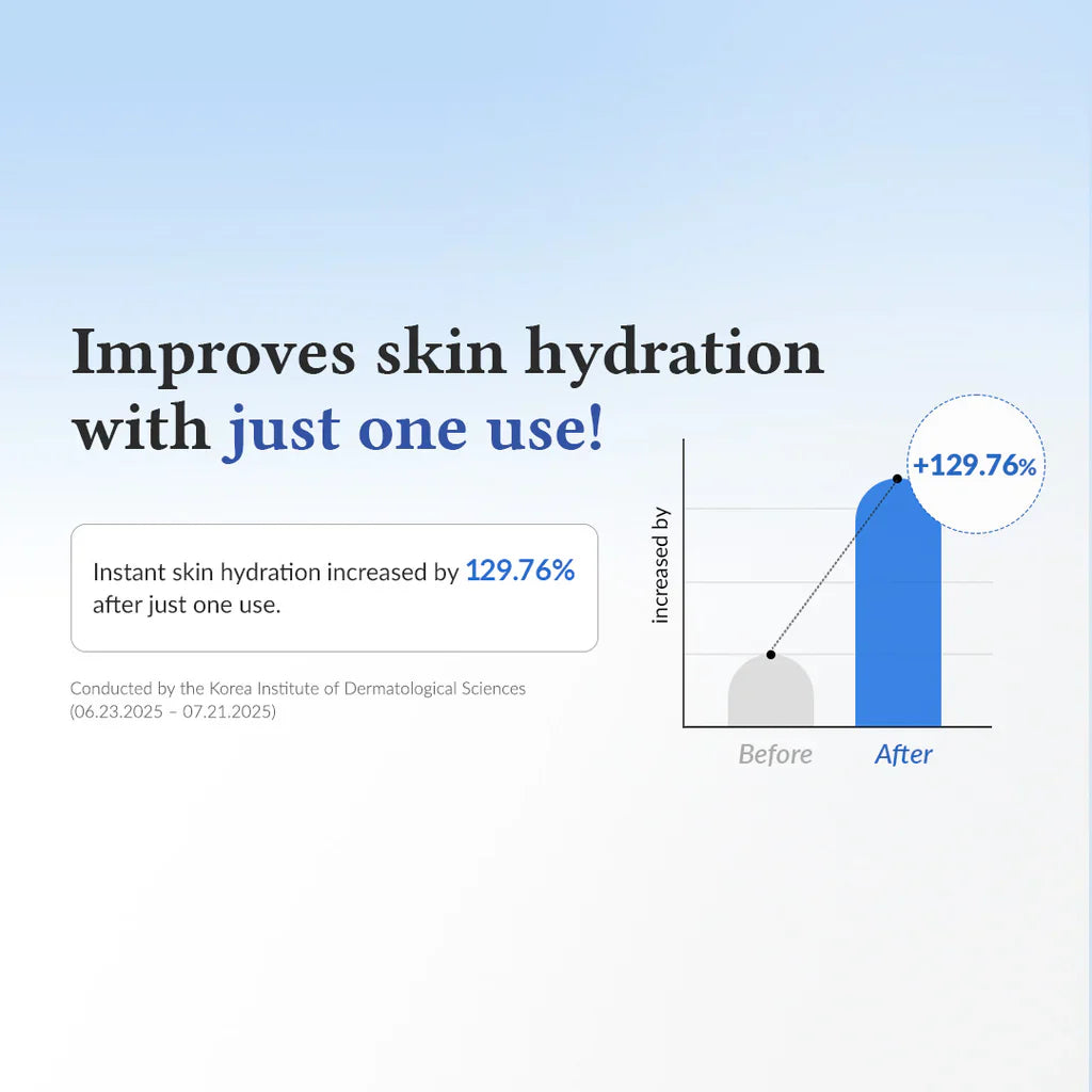Dr Althea - Aqua Marine Watery Deep Serum 30ml